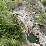 Konstantakos Michail *